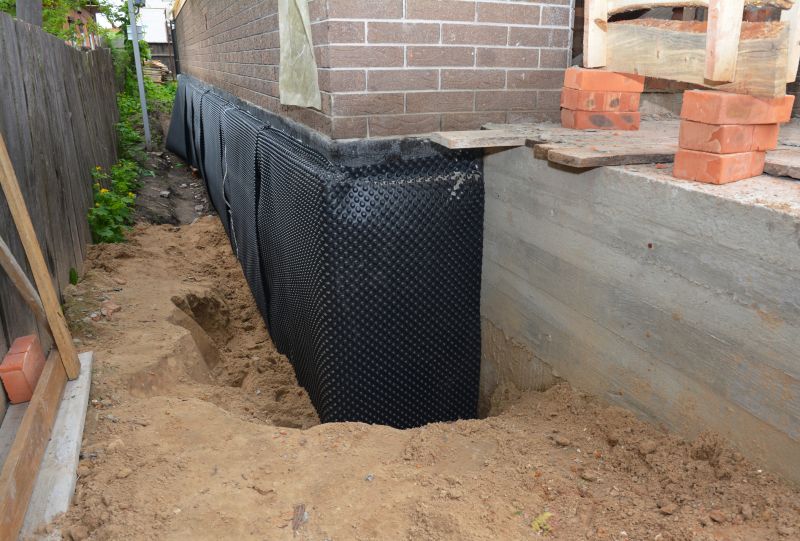 Foundation Waterproofing in Greenville, SC